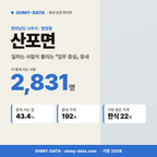 산포면 산포면_표지.png