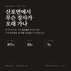 산포면 표지