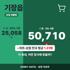 기장읍 기장읍_표지.png