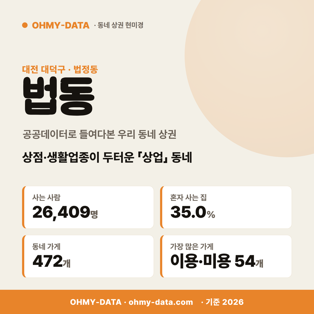 법동 법동_표지.png