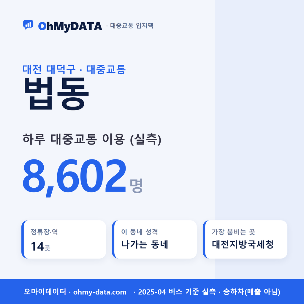 법동 대중교통 입지팩 표지