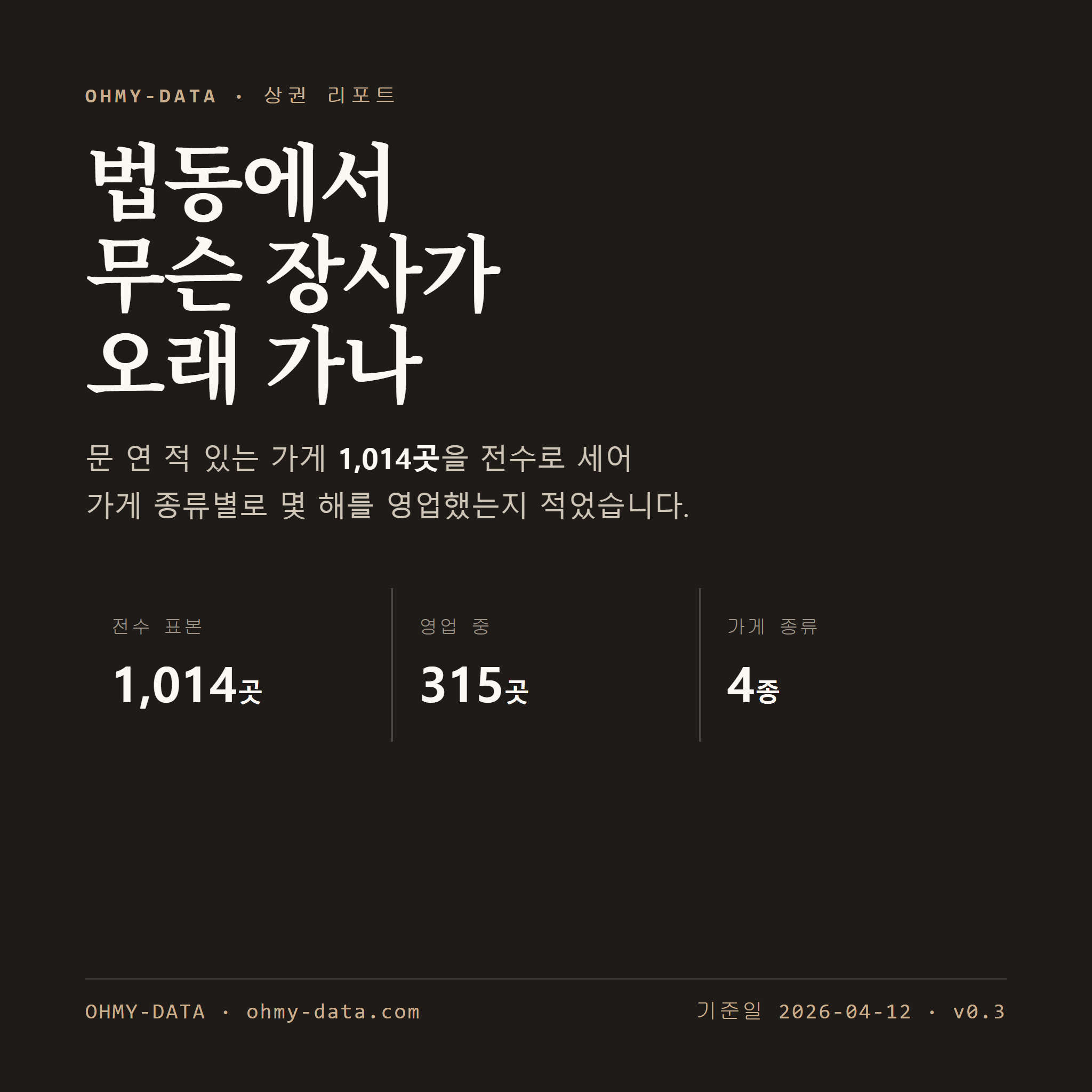 법동 표지