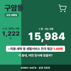 구암동 구암동_표지.png