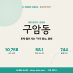 구암동 구암동_표지.png