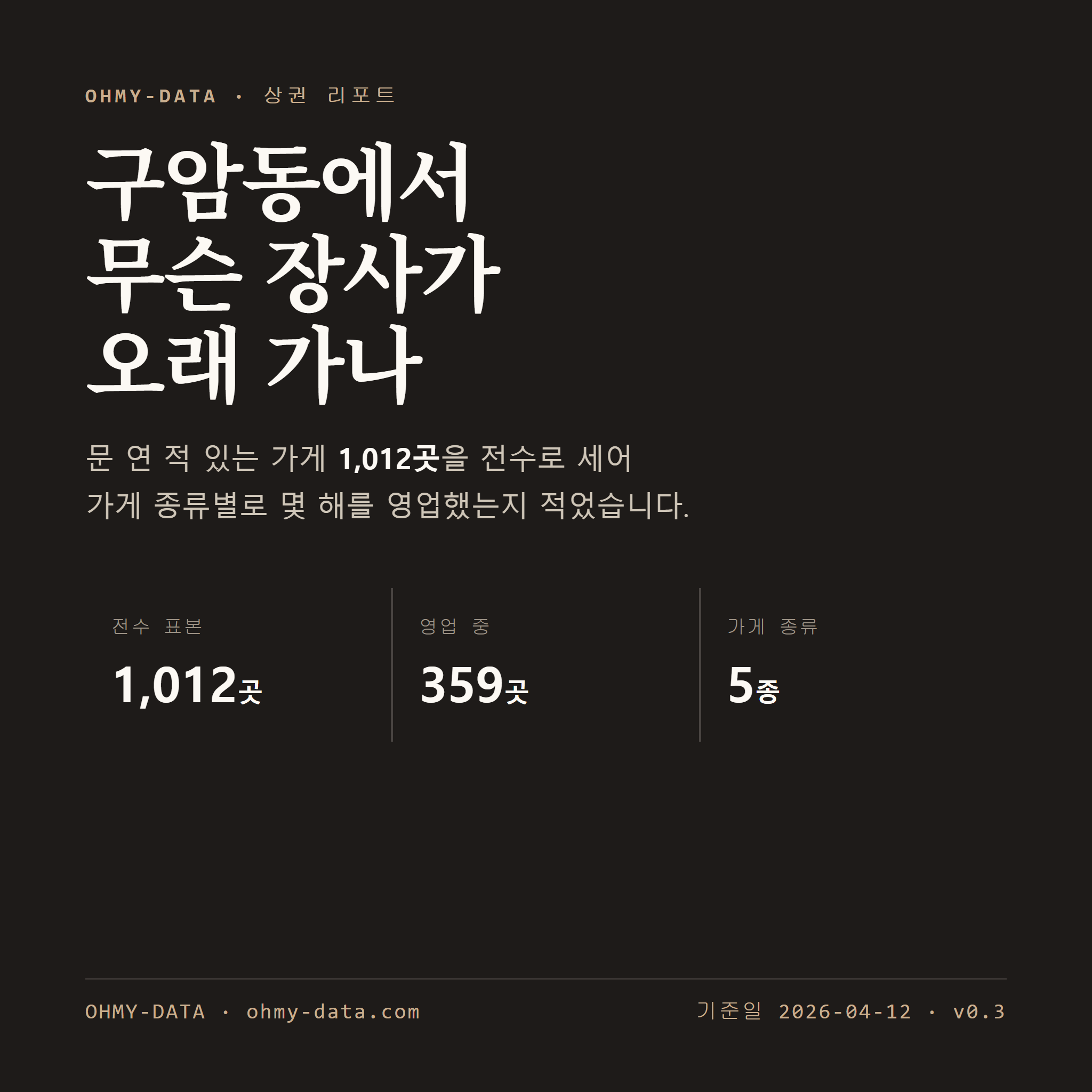구암동 표지