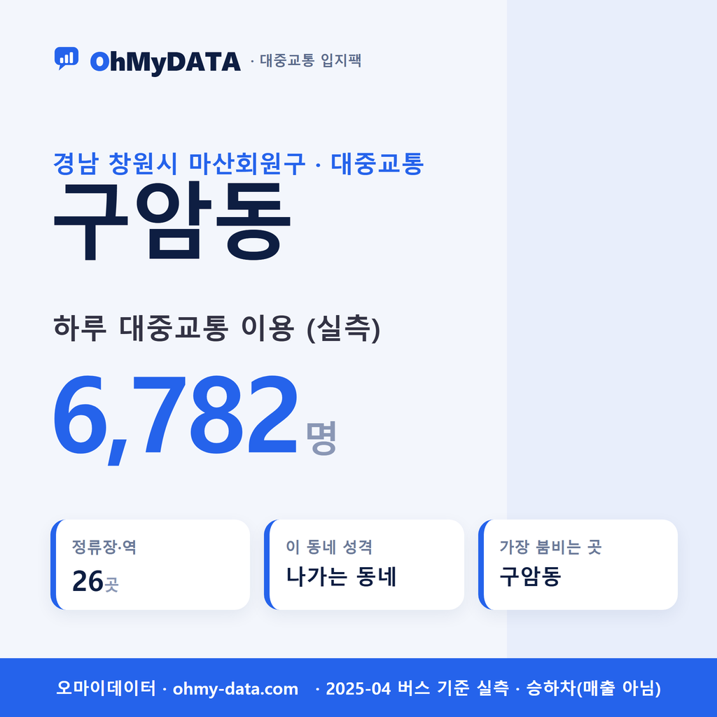 구암동 대중교통 입지팩 표지