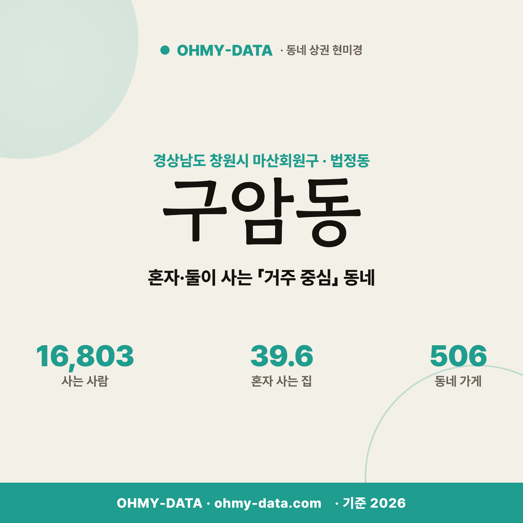 구암동 구암동_표지.png