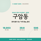 구암동 구암동_표지.png