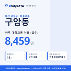 구암동 대중교통 입지팩 표지