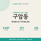구암동 구암동_표지.png