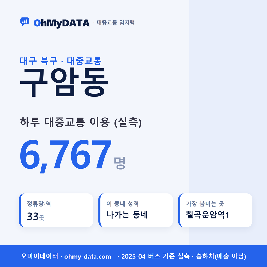 구암동 대중교통 입지팩 표지