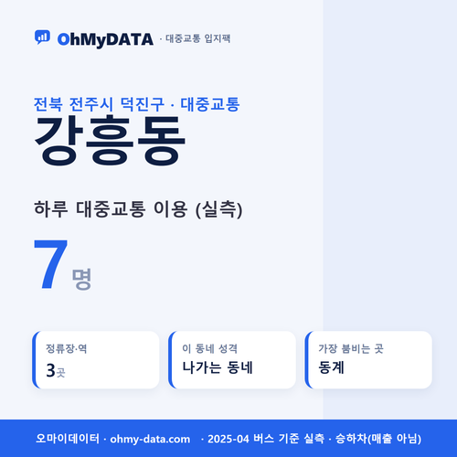 강흥동 대중교통 입지팩 표지