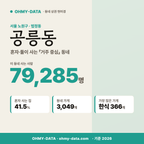 공릉동 공릉동_표지.png