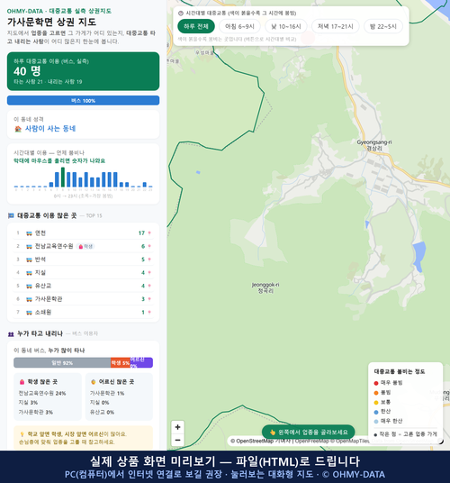 인터랙티브 지도 미리보기(실제 상품은 클릭형 HTML)