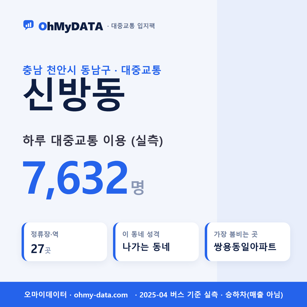 신방동 대중교통 입지팩 표지
