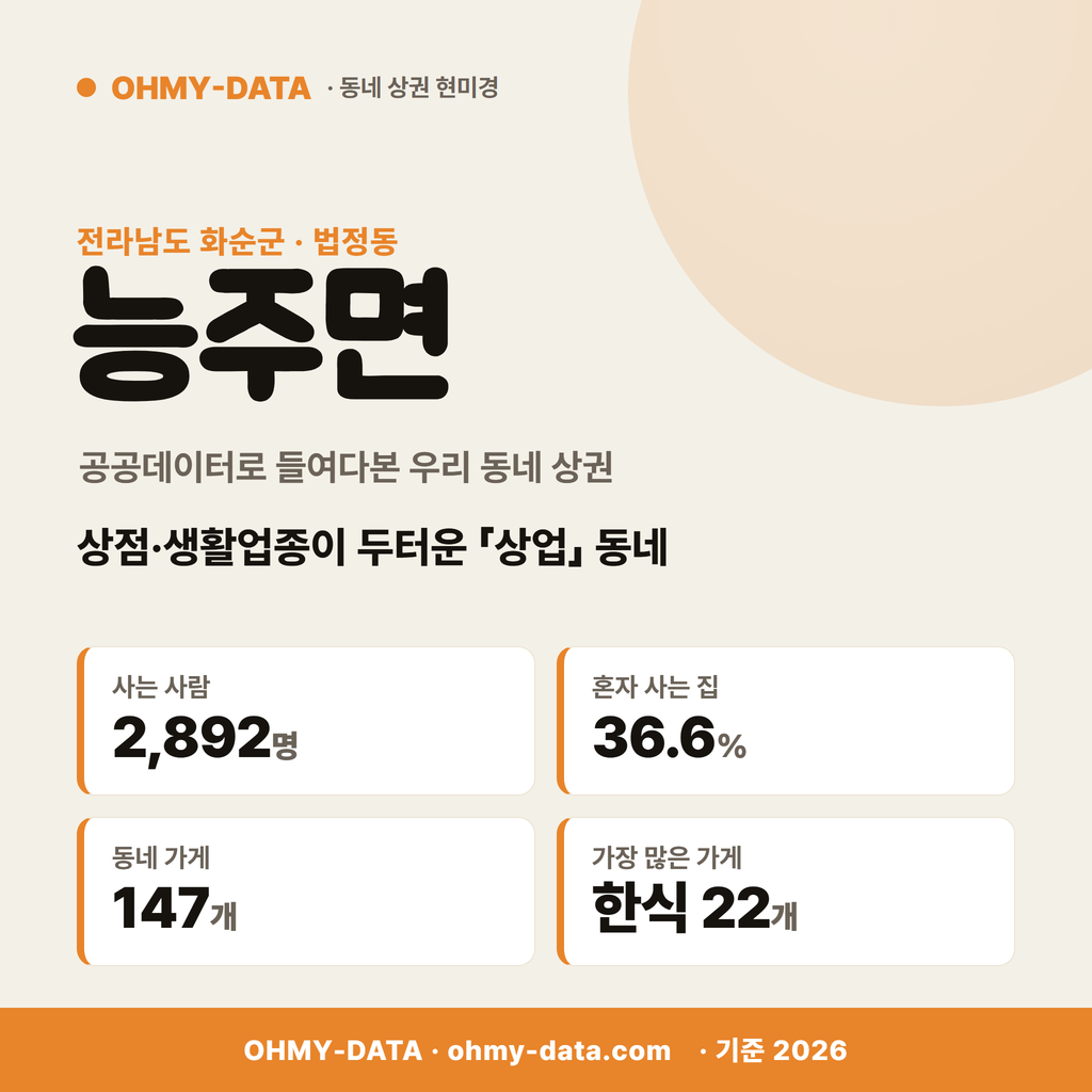 능주면 능주면_표지.png