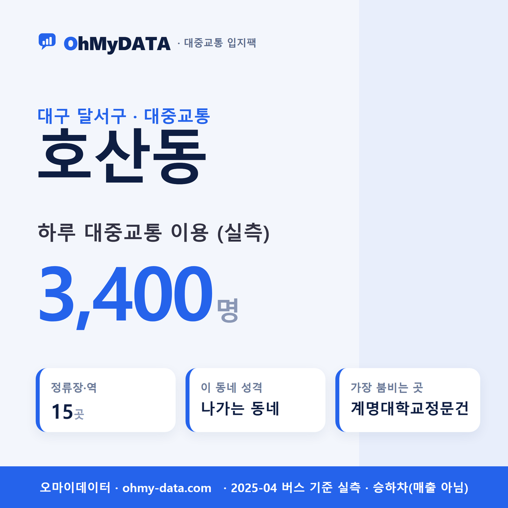 호산동 대중교통 입지팩 표지