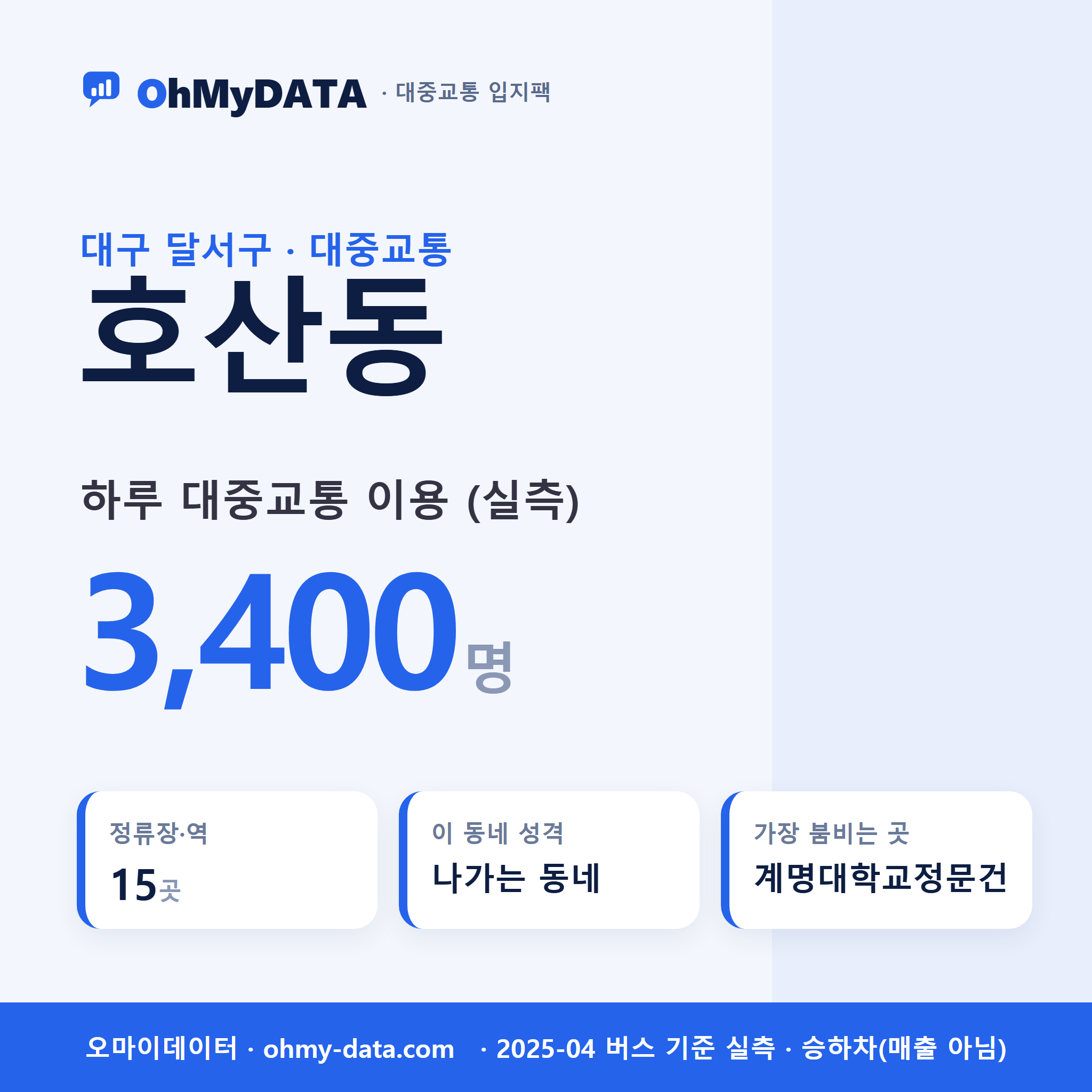 호산동 대중교통 입지팩 표지