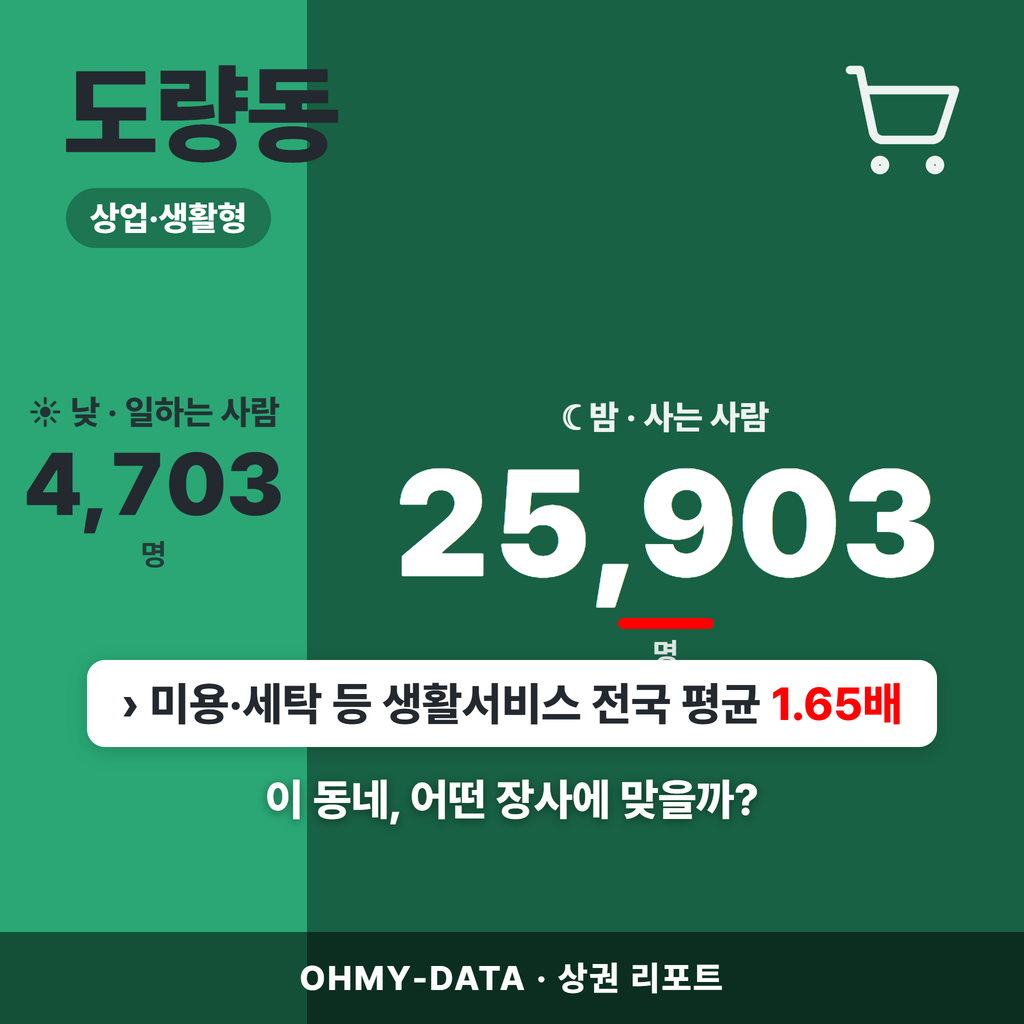 도량동 도량동_표지.png