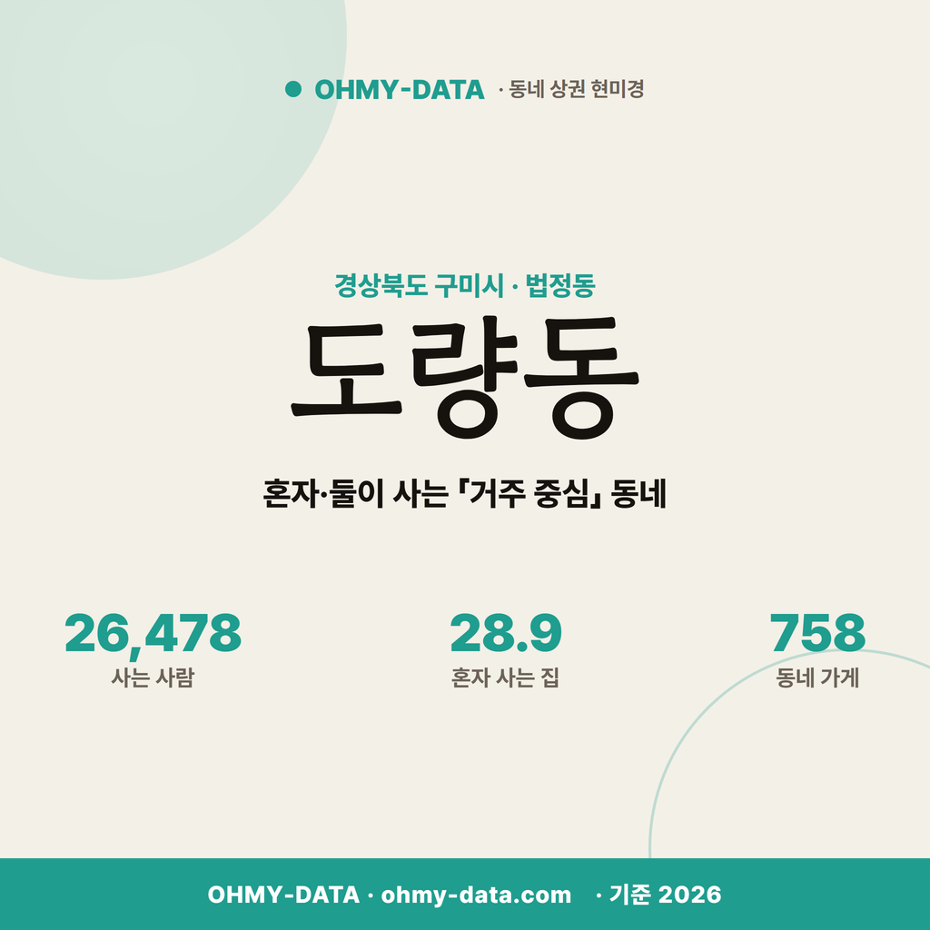 도량동 도량동_표지.png