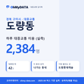 도량동 대중교통 입지팩 표지