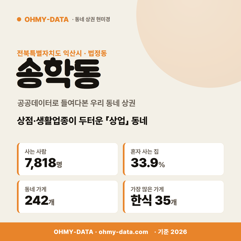 송학동 송학동_표지.png