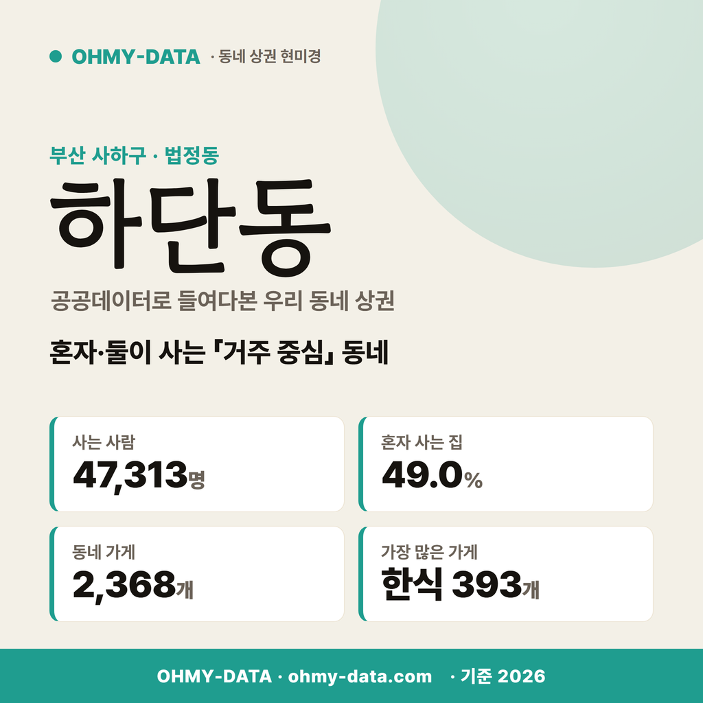 하단동 하단동_표지.png