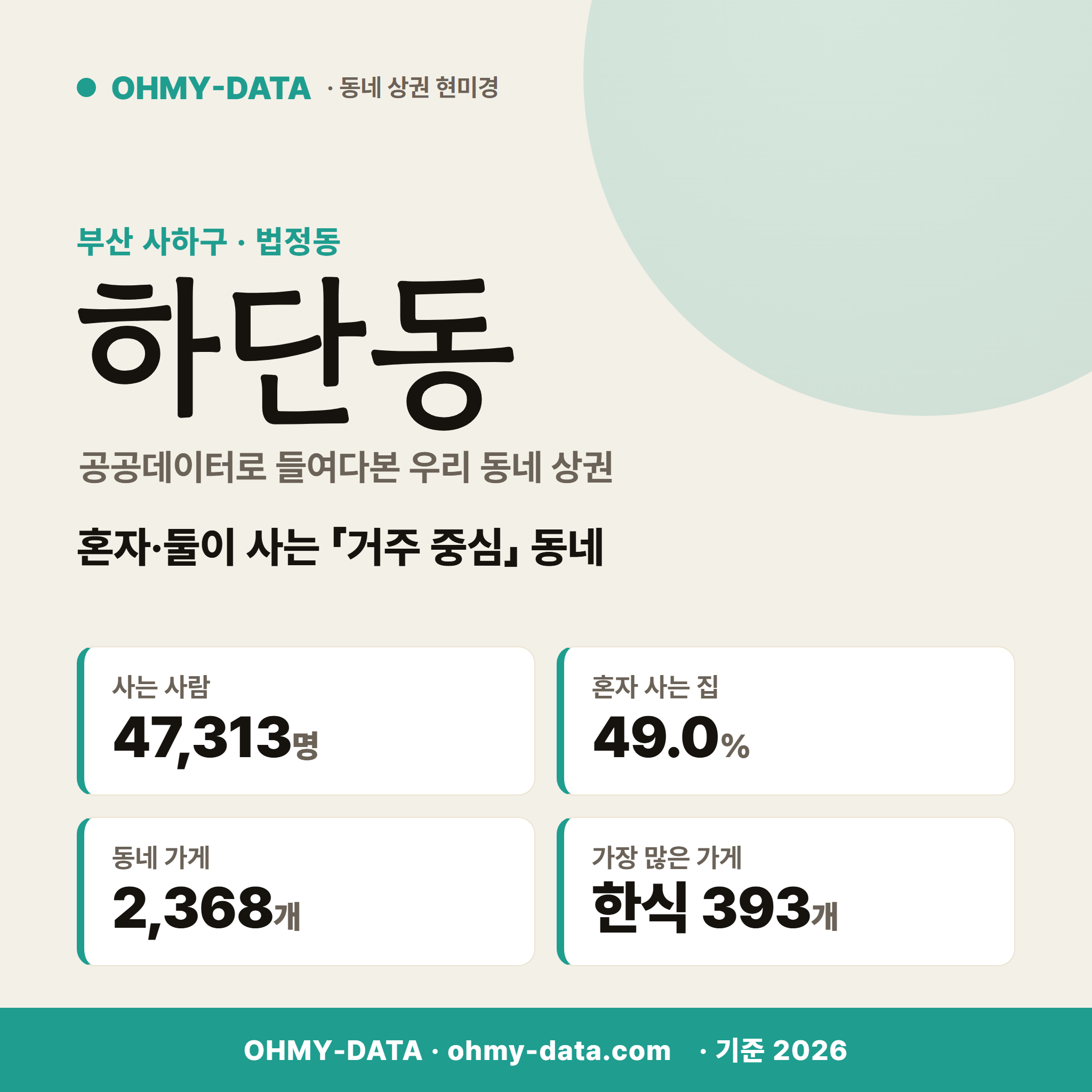 하단동 하단동_표지.png