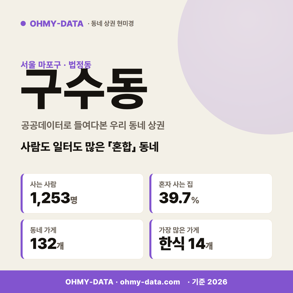 구수동 구수동_표지.png