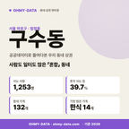 구수동 구수동_표지.png